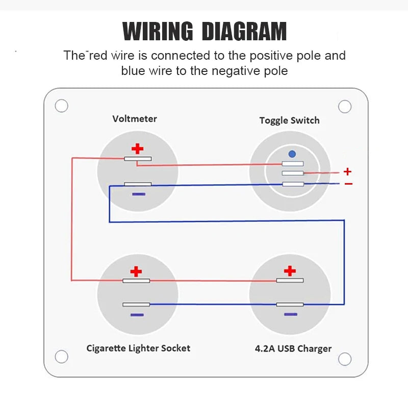 12V Accessory Panel