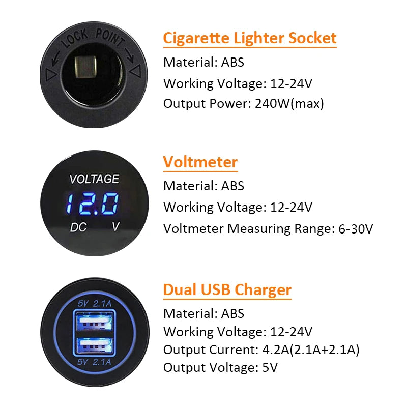 12V Accessory Panel